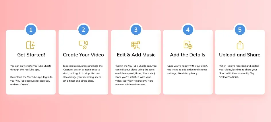 Cách tạo nội dung hấp dẫn trên YouTube shorts
